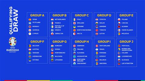 fifa world cup qualification